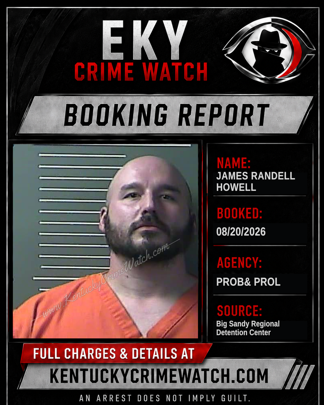 JAMES RANDELL HOWELL booking report card
