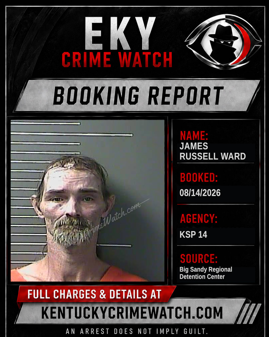JAMES RUSSELL WARD booking report card