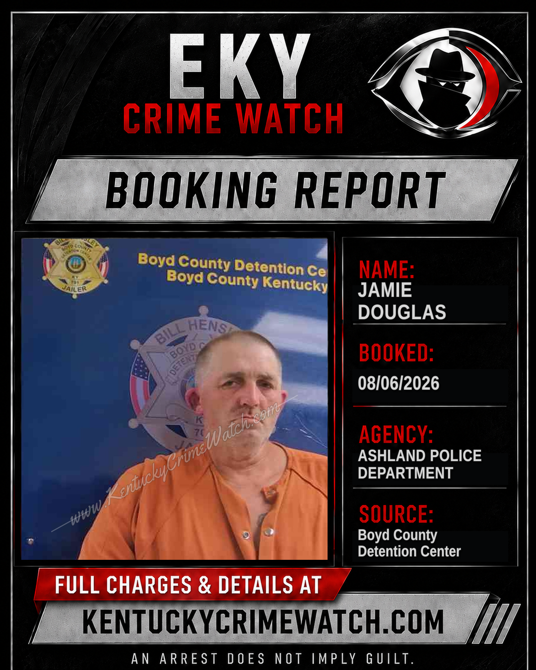 JAMIE DOUGLAS booking report card