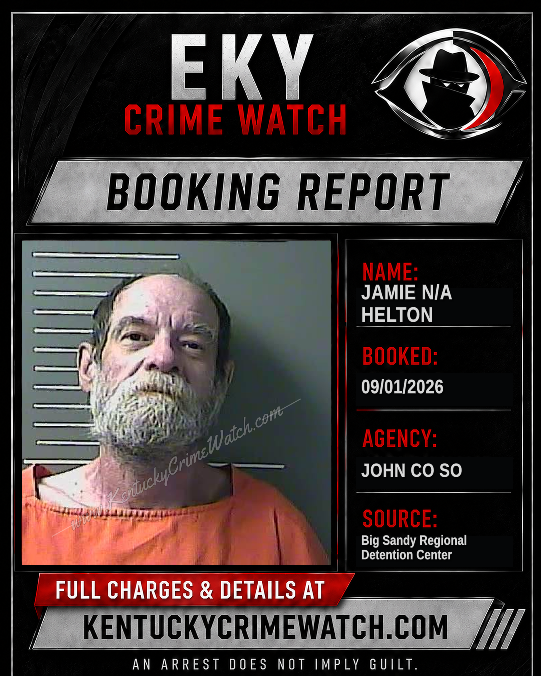 JAMIE N/A HELTON booking report card
