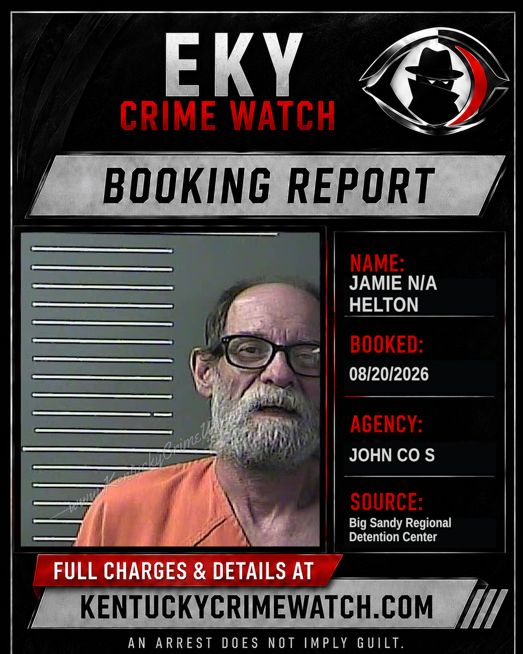 JAMIE N/A HELTON booking report card