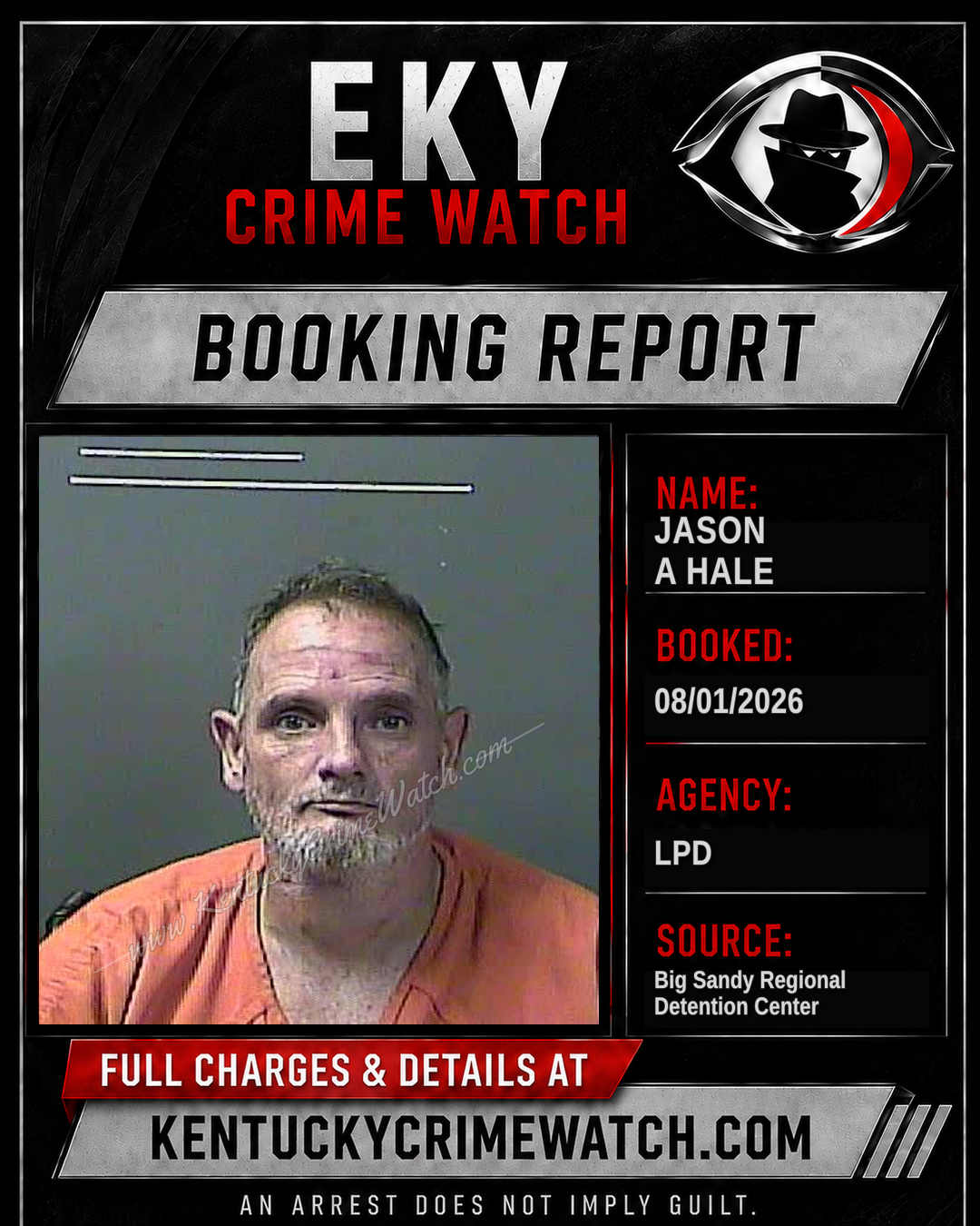 JASON A HALE booking report card