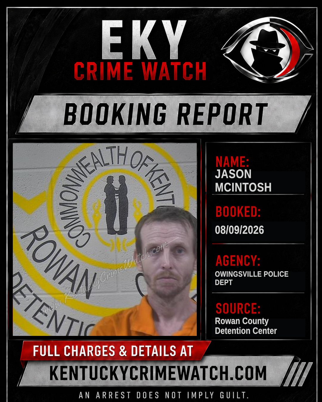 JASON MCINTOSH booking report card