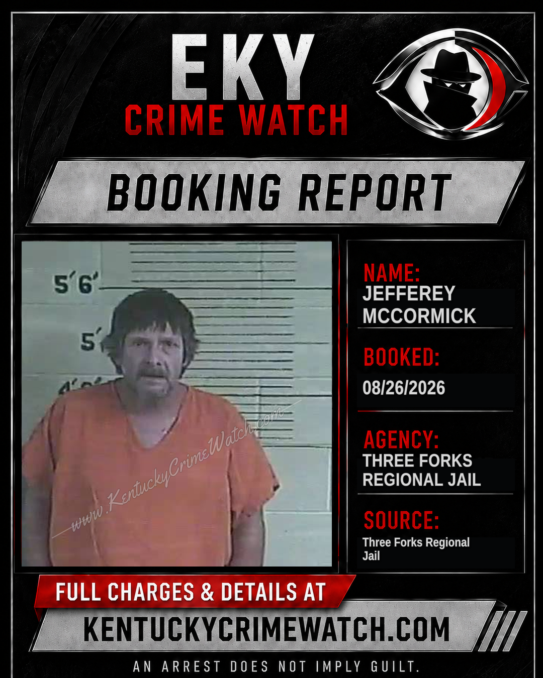 Jefferey McCormick booking image