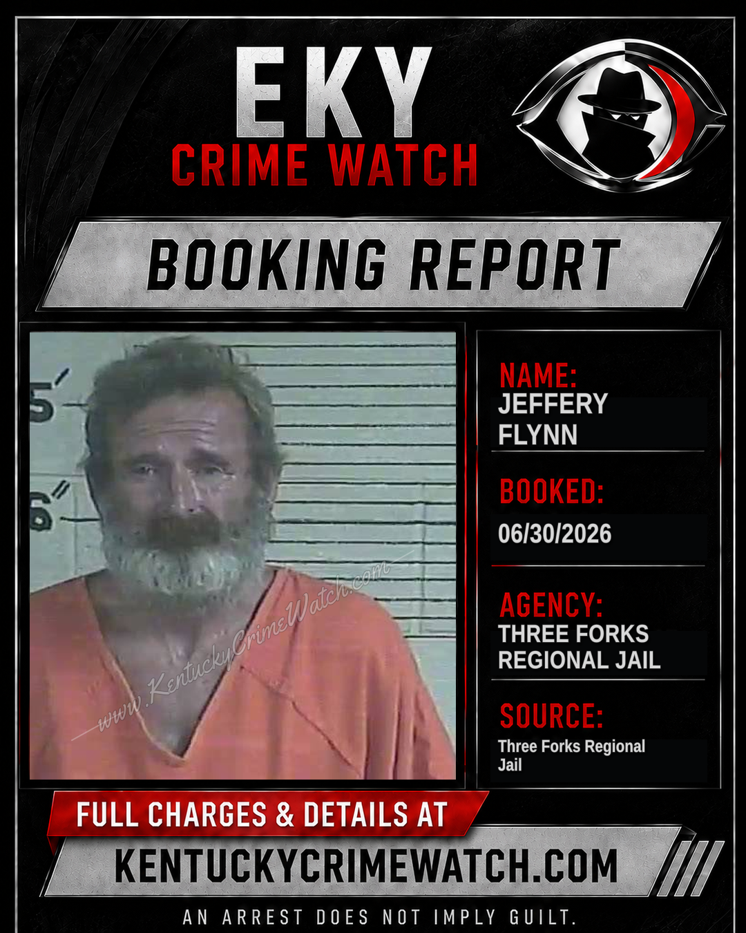 Jeffery Flynn booking report card