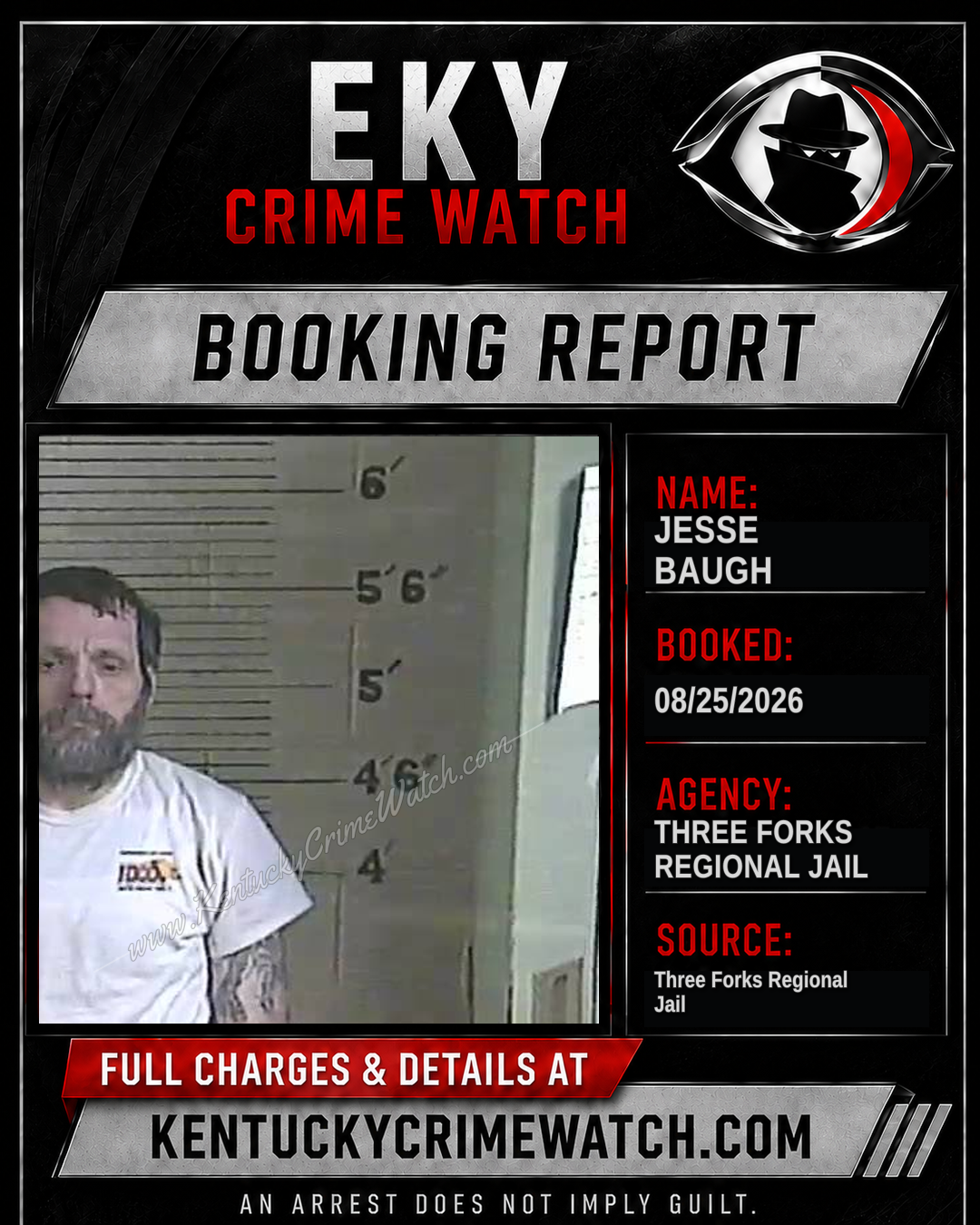 Jesse Baugh booking report card