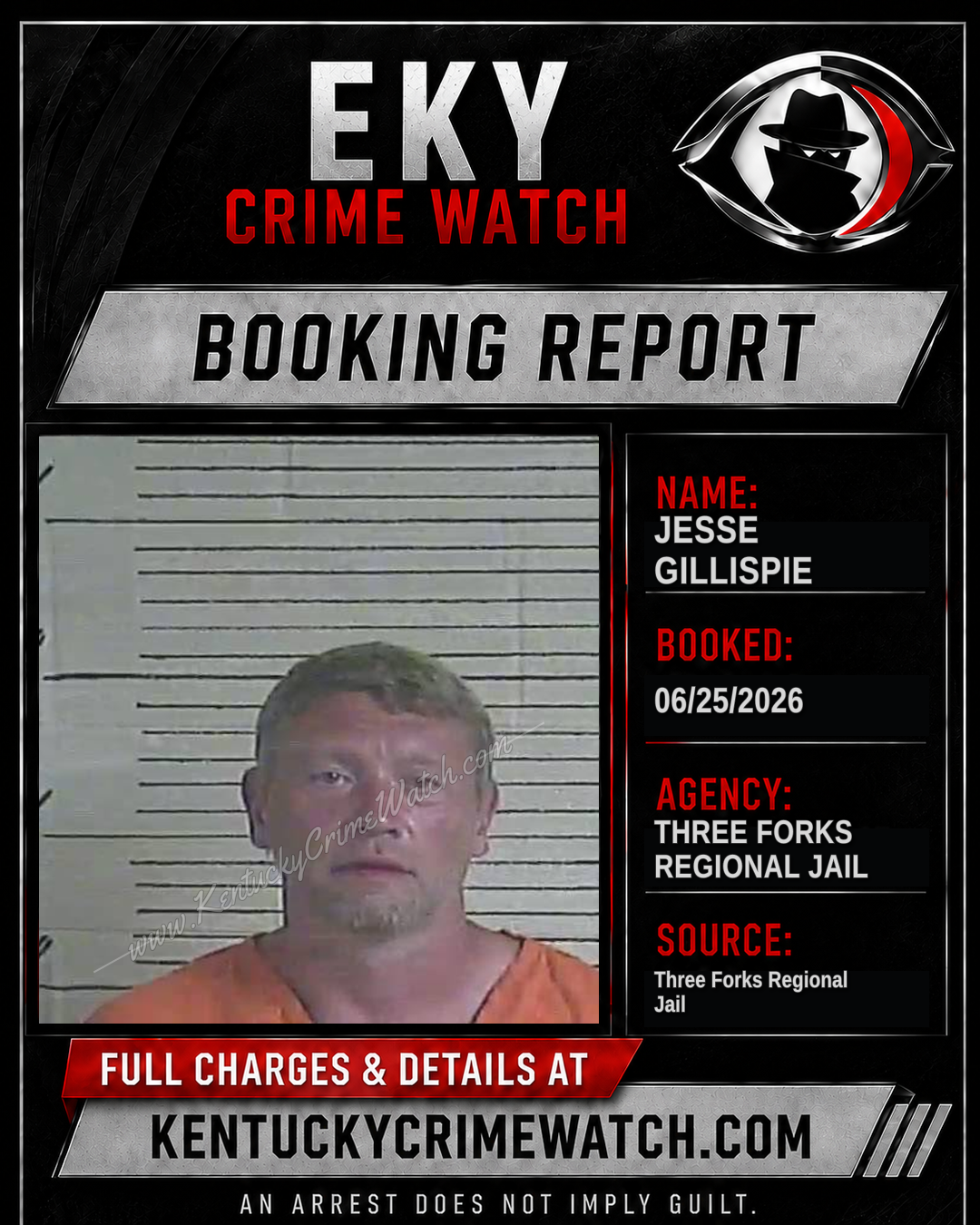 Jesse Gillispie booking report card