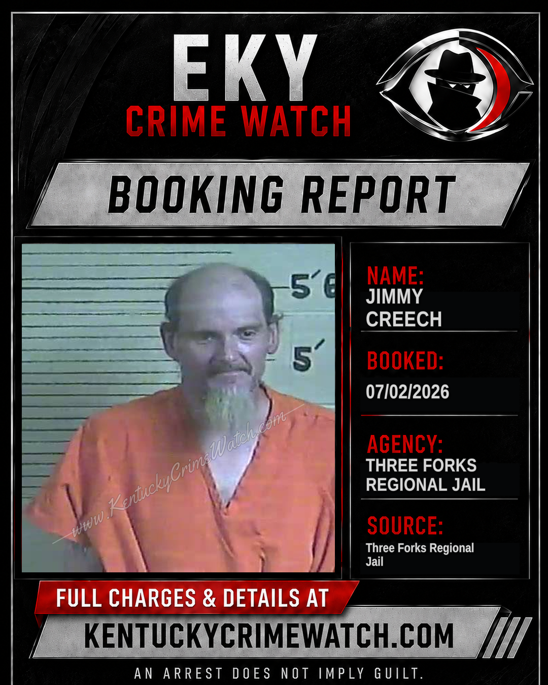 Jimmy Creech booking report card