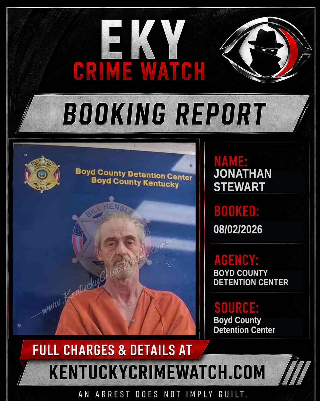 JONATHAN STEWART booking image