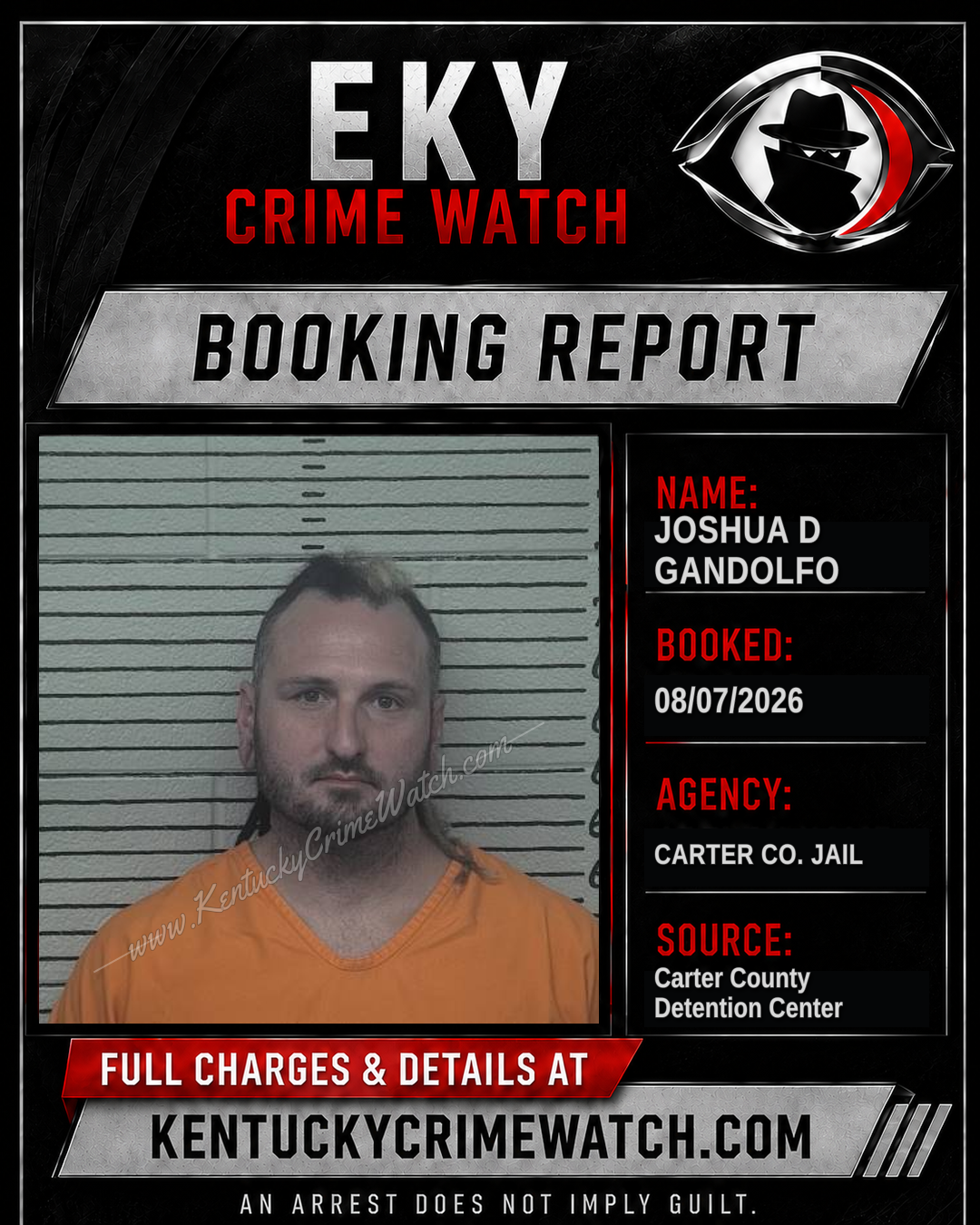 JOSHUA D GANDOLFO booking report card