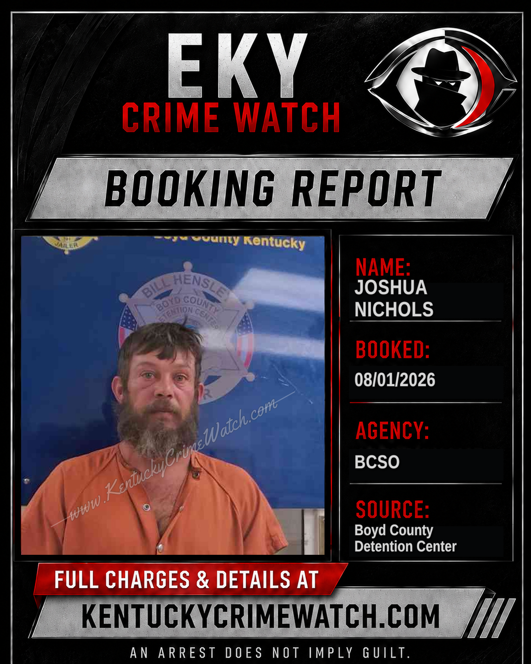 JOSHUA NICHOLS booking report card