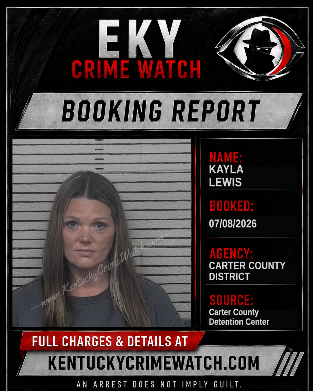 KAYLA LEWIS booking report card