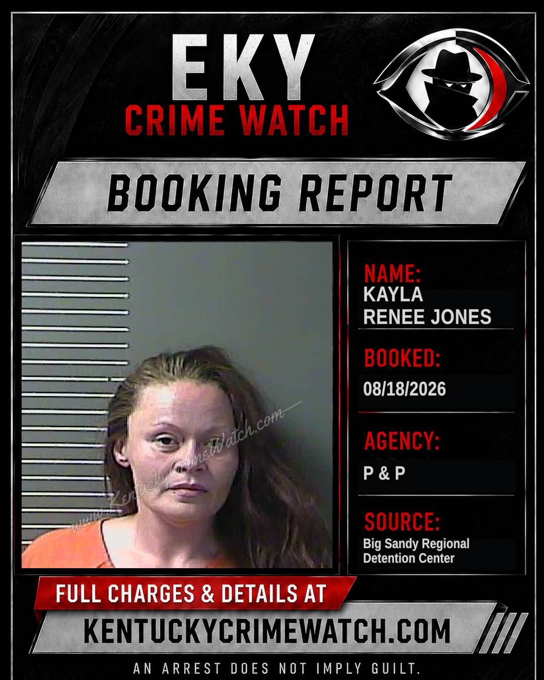KAYLA RENEE JONES booking report card