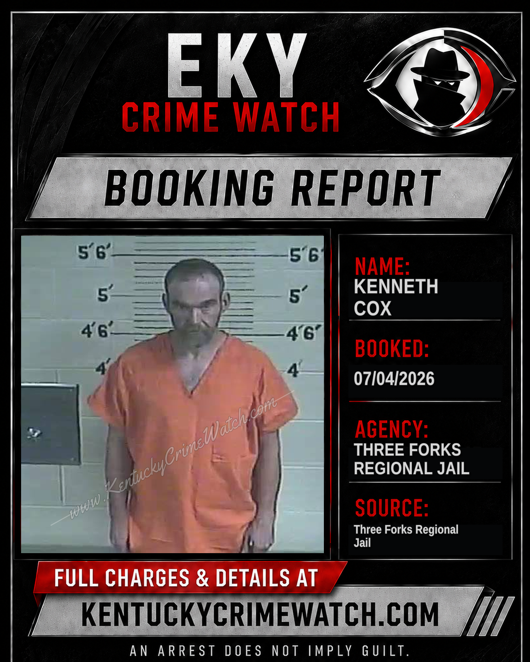 Kenneth Cox booking report card