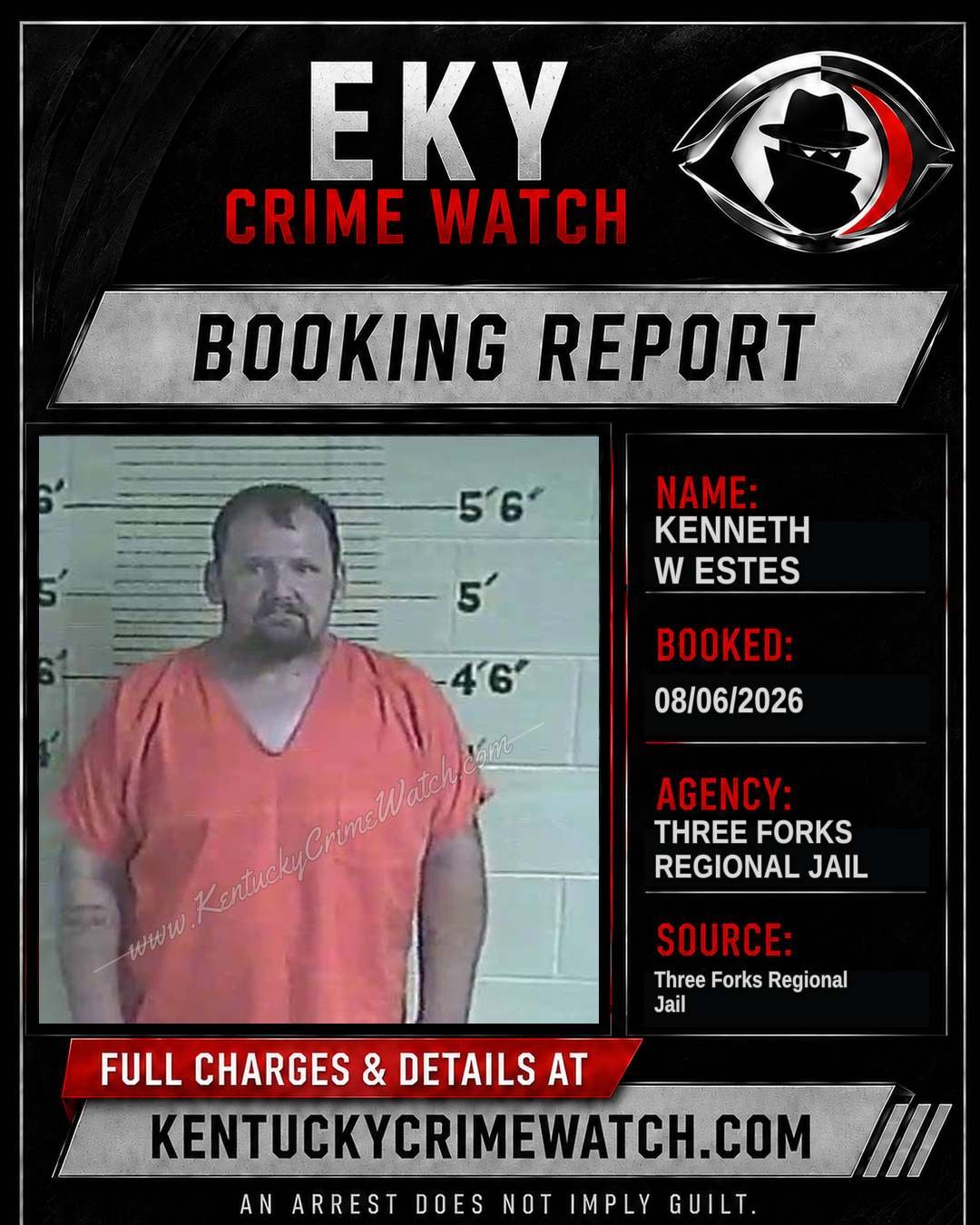 Kenneth W Estes booking image
