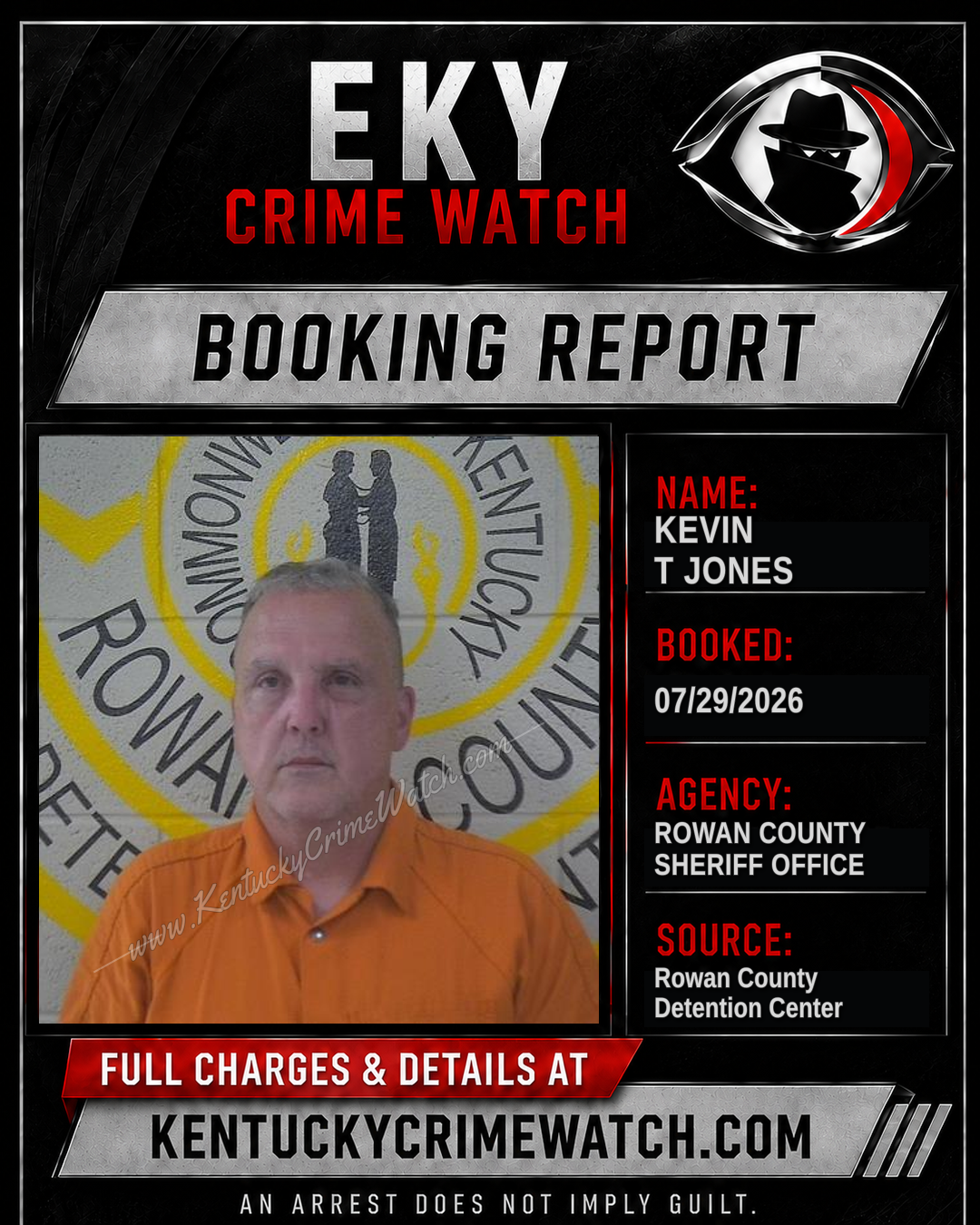 KEVIN T JONES booking report card