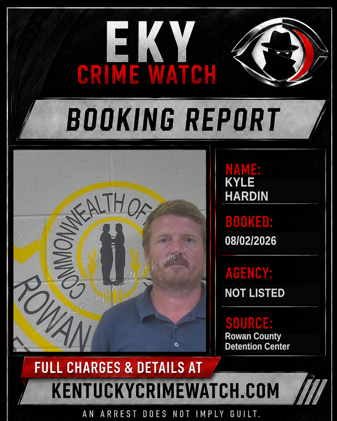 KYLE HARDIN booking report card