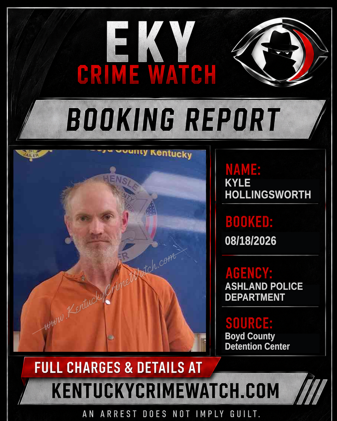 KYLE HOLLINGSWORTH booking report card