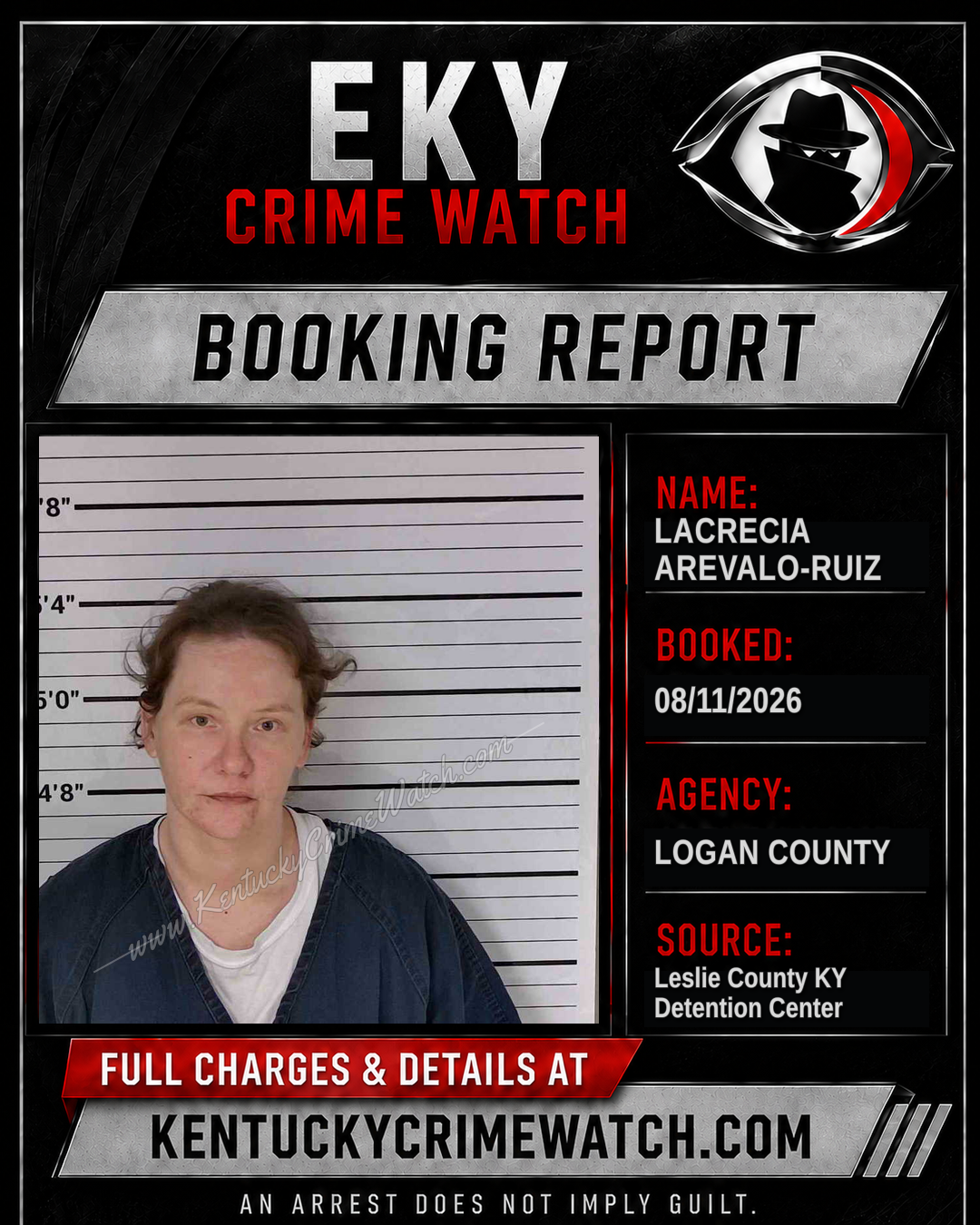 LACRECIA AREVALO-RUIZ booking report card
