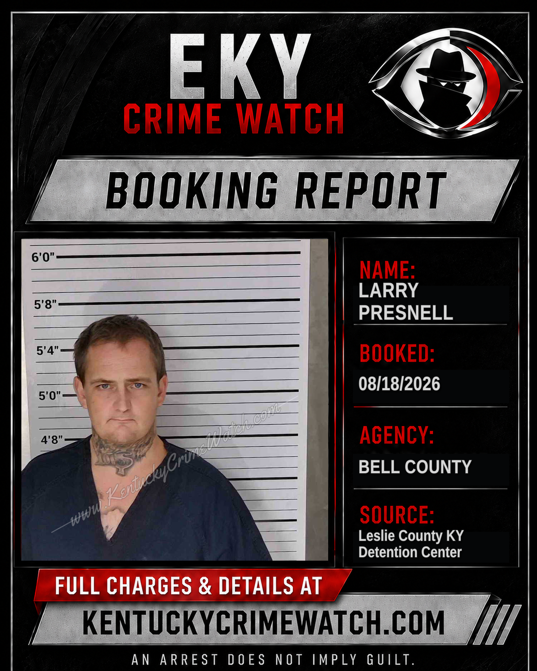 LARRY PRESNELL booking report card