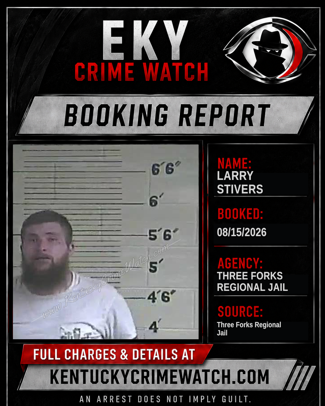 Larry Stivers booking report card