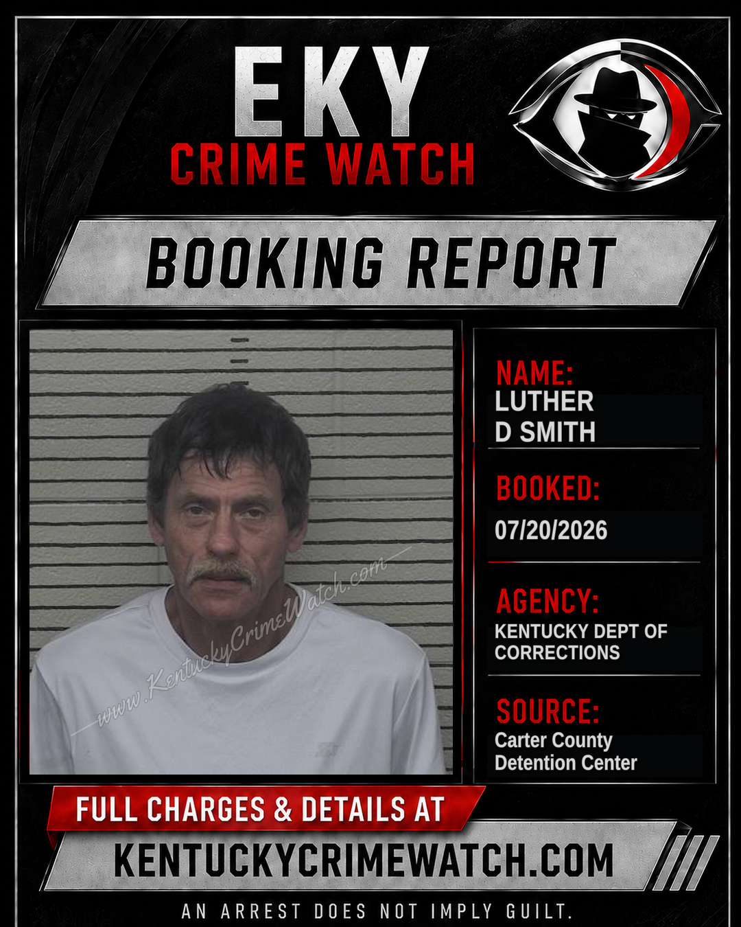 LUTHER D SMITH booking report card