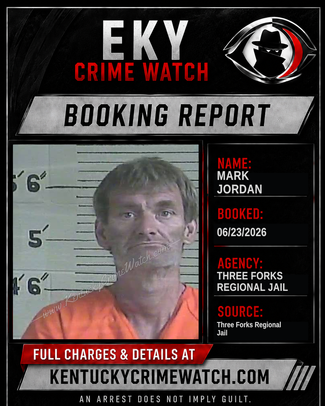 Mark Jordan booking report card