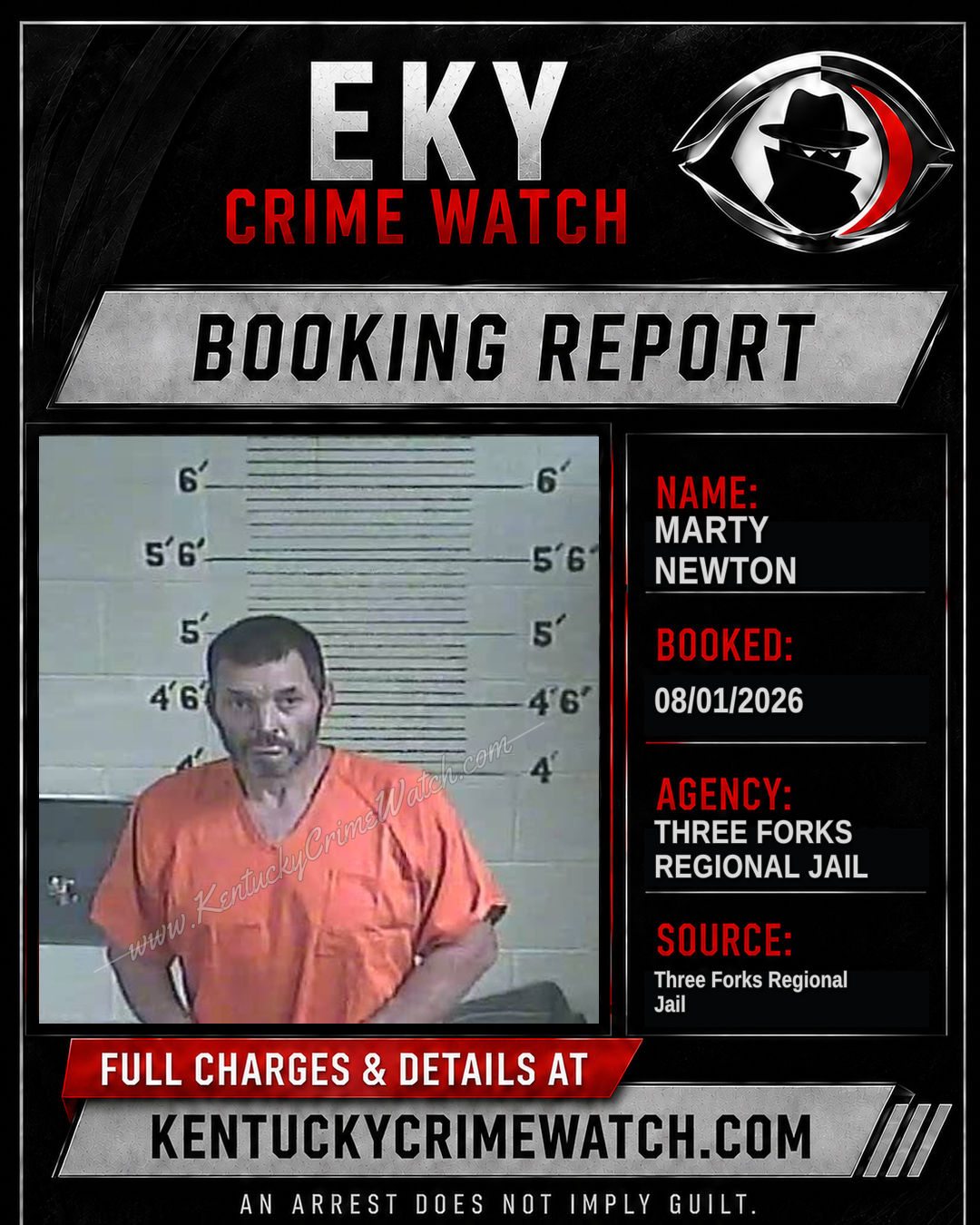 Marty Newton booking report card