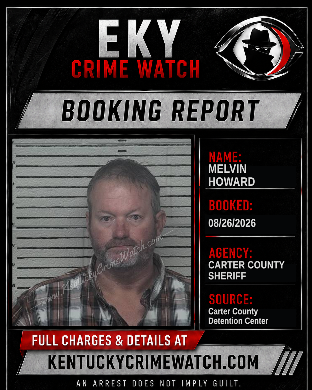 MELVIN HOWARD booking image
