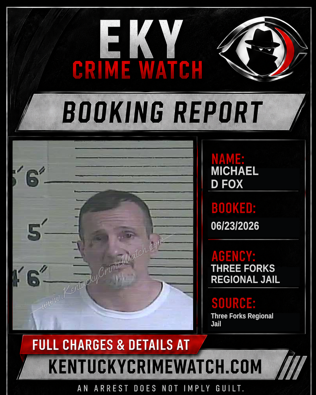 Michael D Fox booking report card