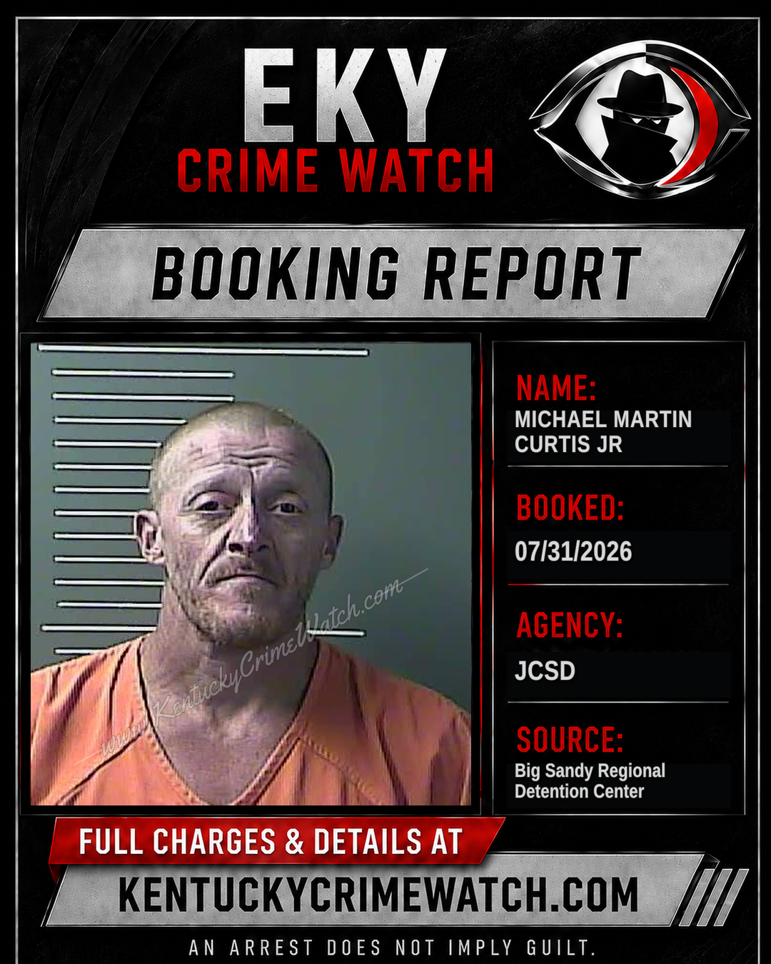 MICHAEL Martin CURTIS JR booking report card