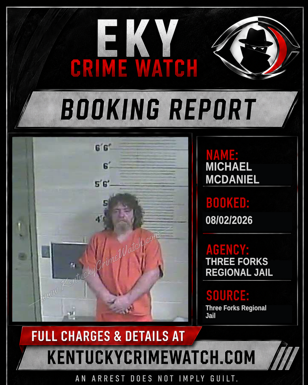 Michael McDaniel booking report card