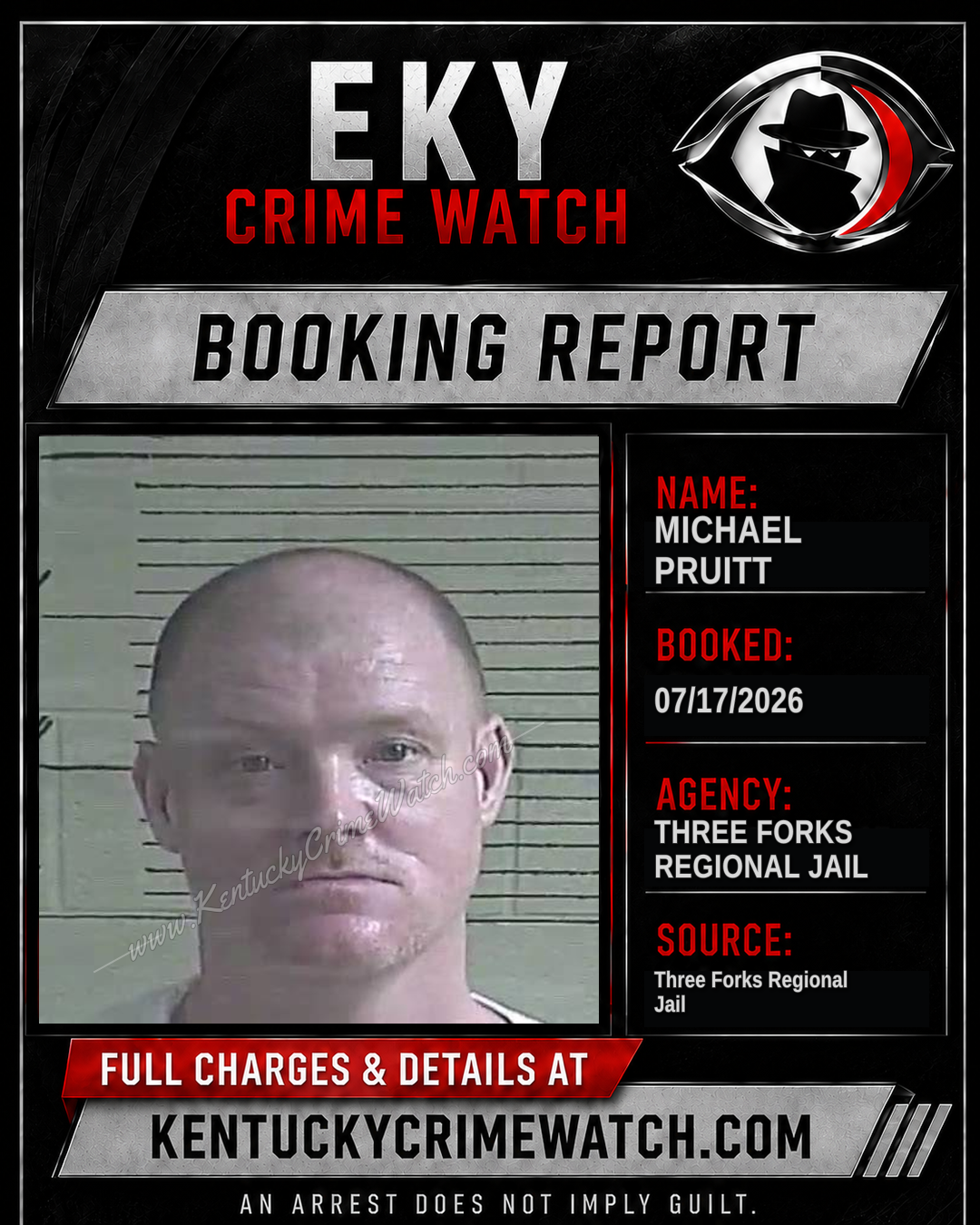 Michael Pruitt booking report card