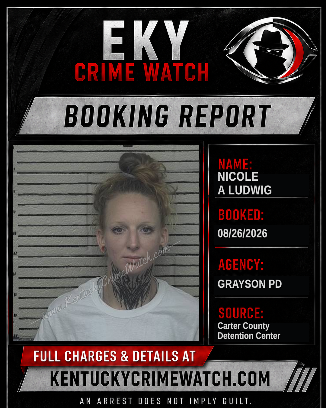 NICOLE A LUDWIG booking report card