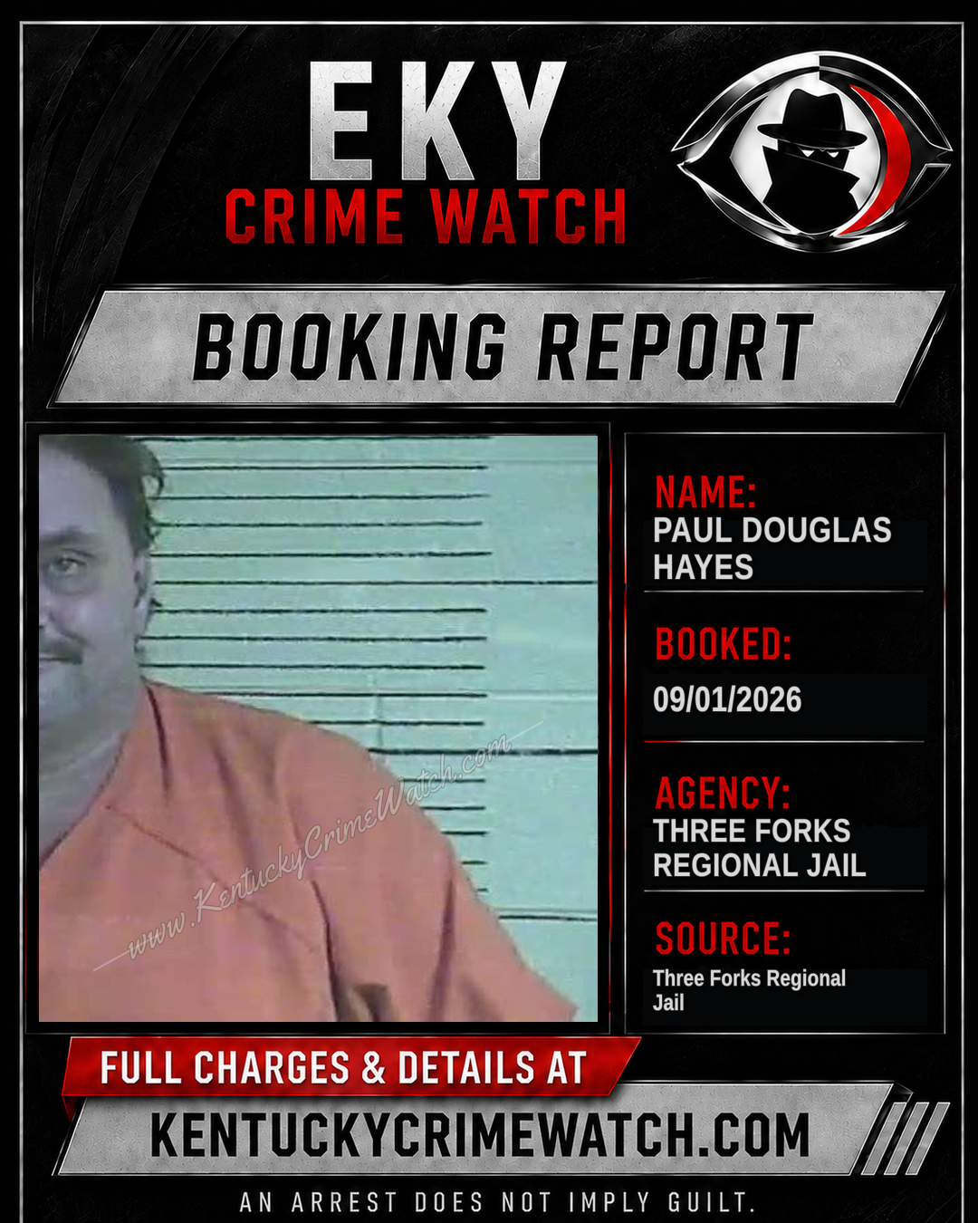 PAUL DOUGLAS HAYES booking report card