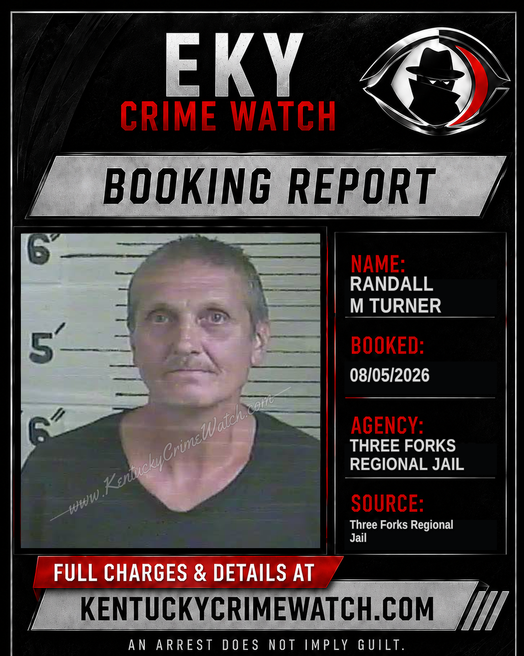 Randall M Turner booking image