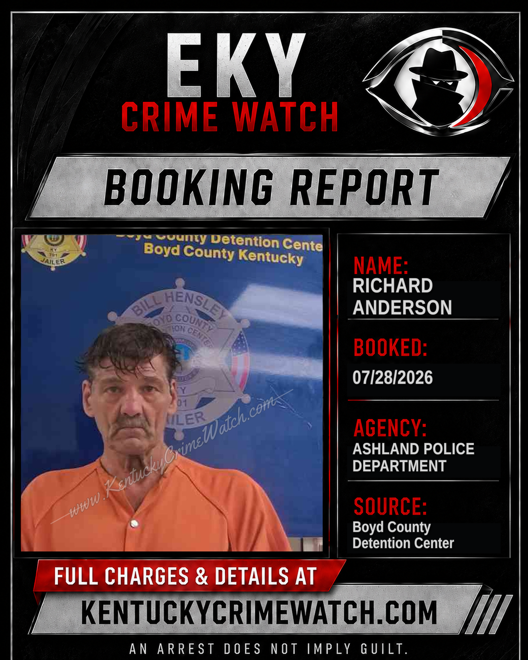 RICHARD ANDERSON booking image