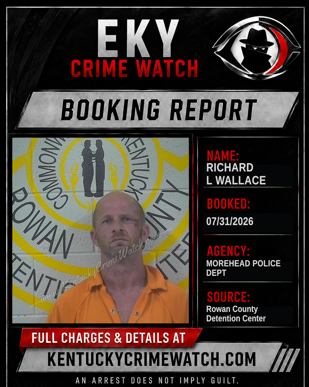RICHARD L WALLACE booking report card