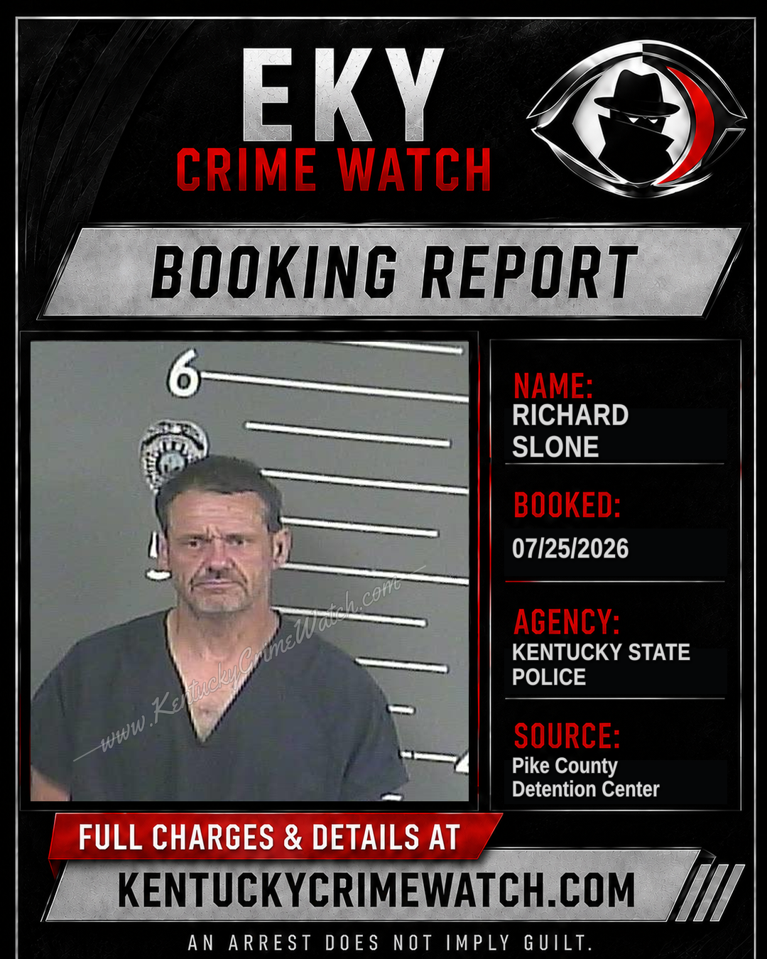 RICHARD SLONE booking image