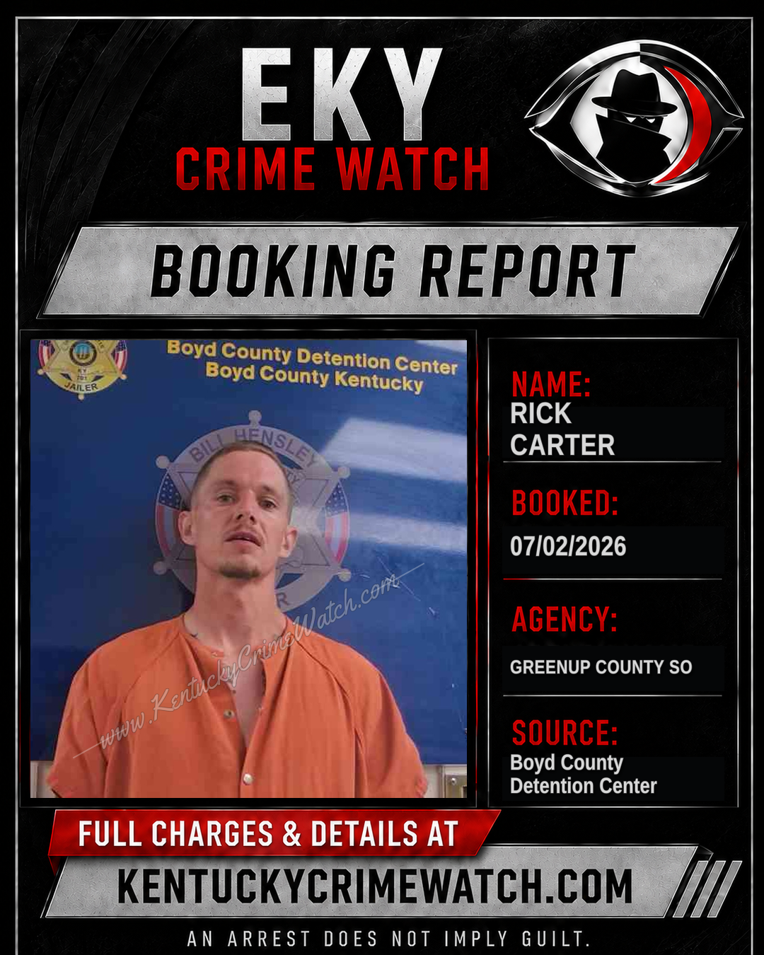 RICK CARTER booking report card