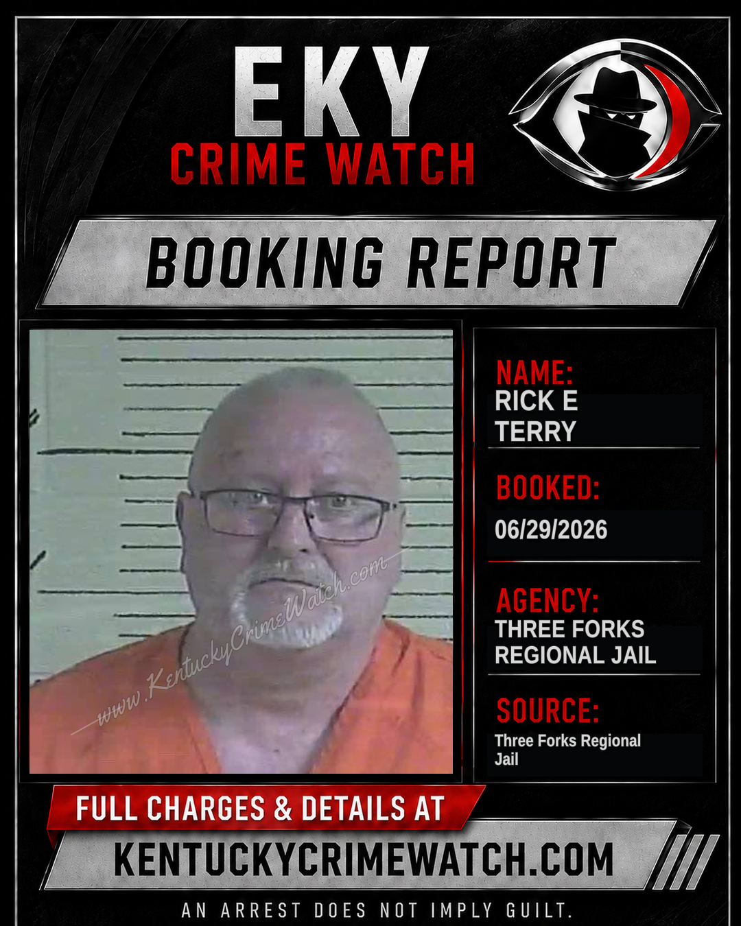 Rick E Terry booking report card