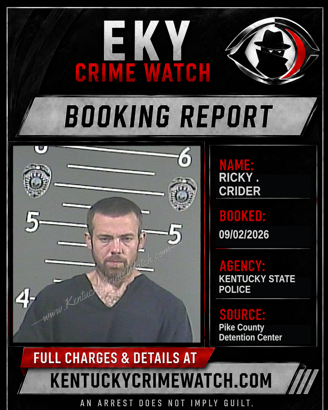 RICKY . CRIDER booking report card