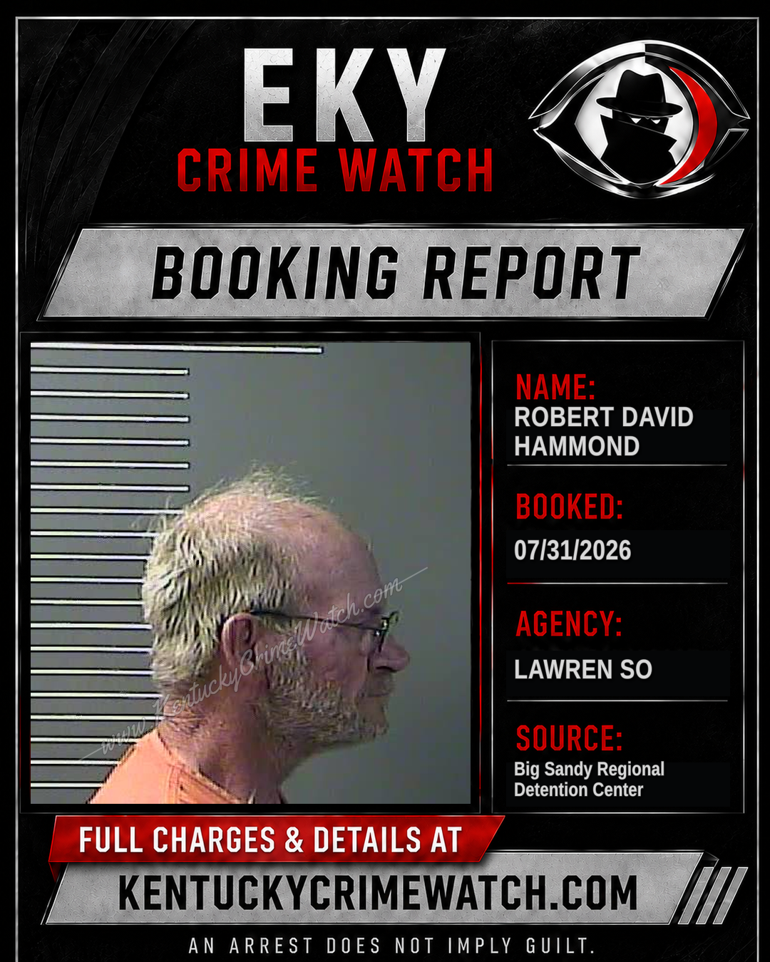 ROBERT DAVID HAMMOND booking report card