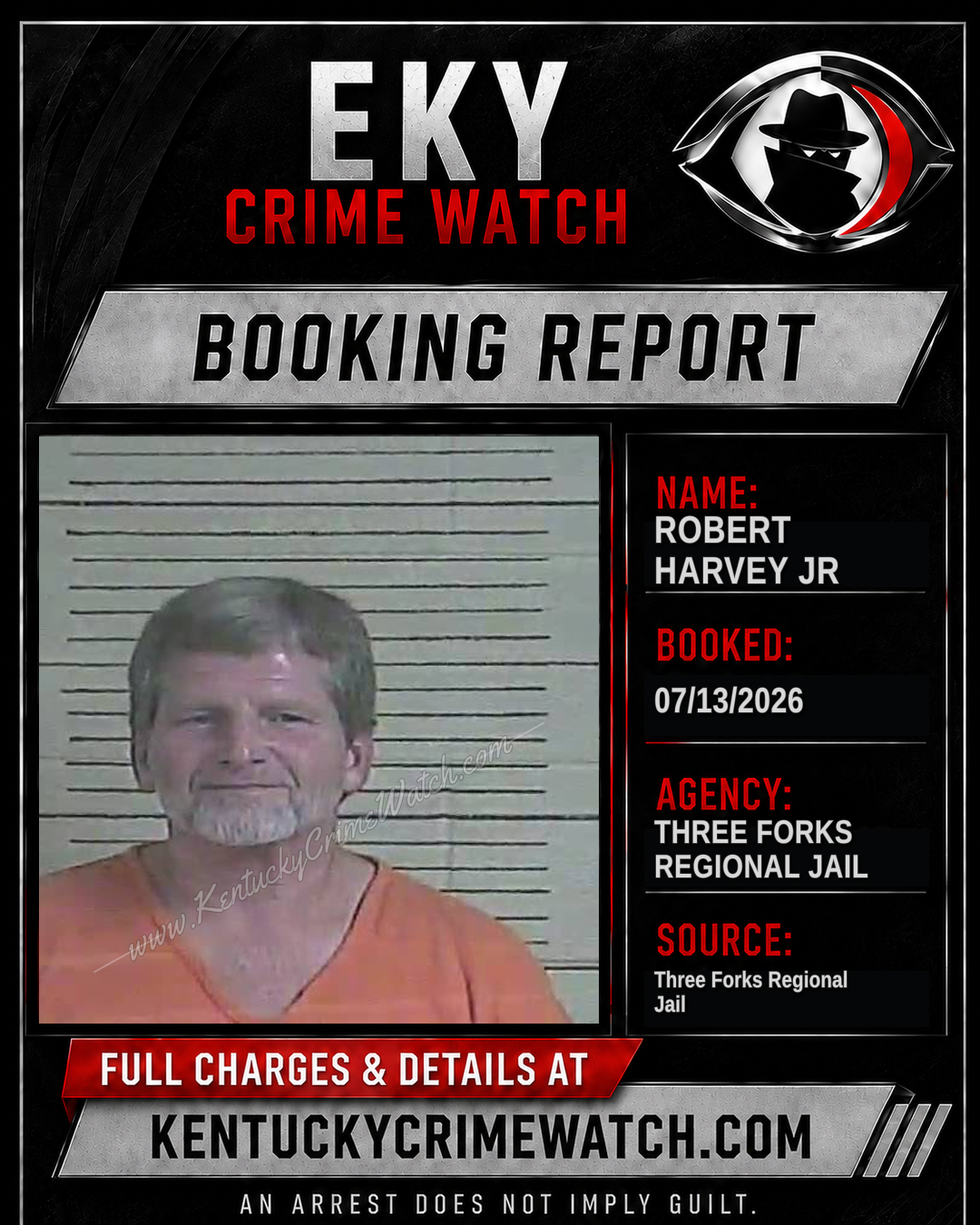 Robert Harvey JR booking report card