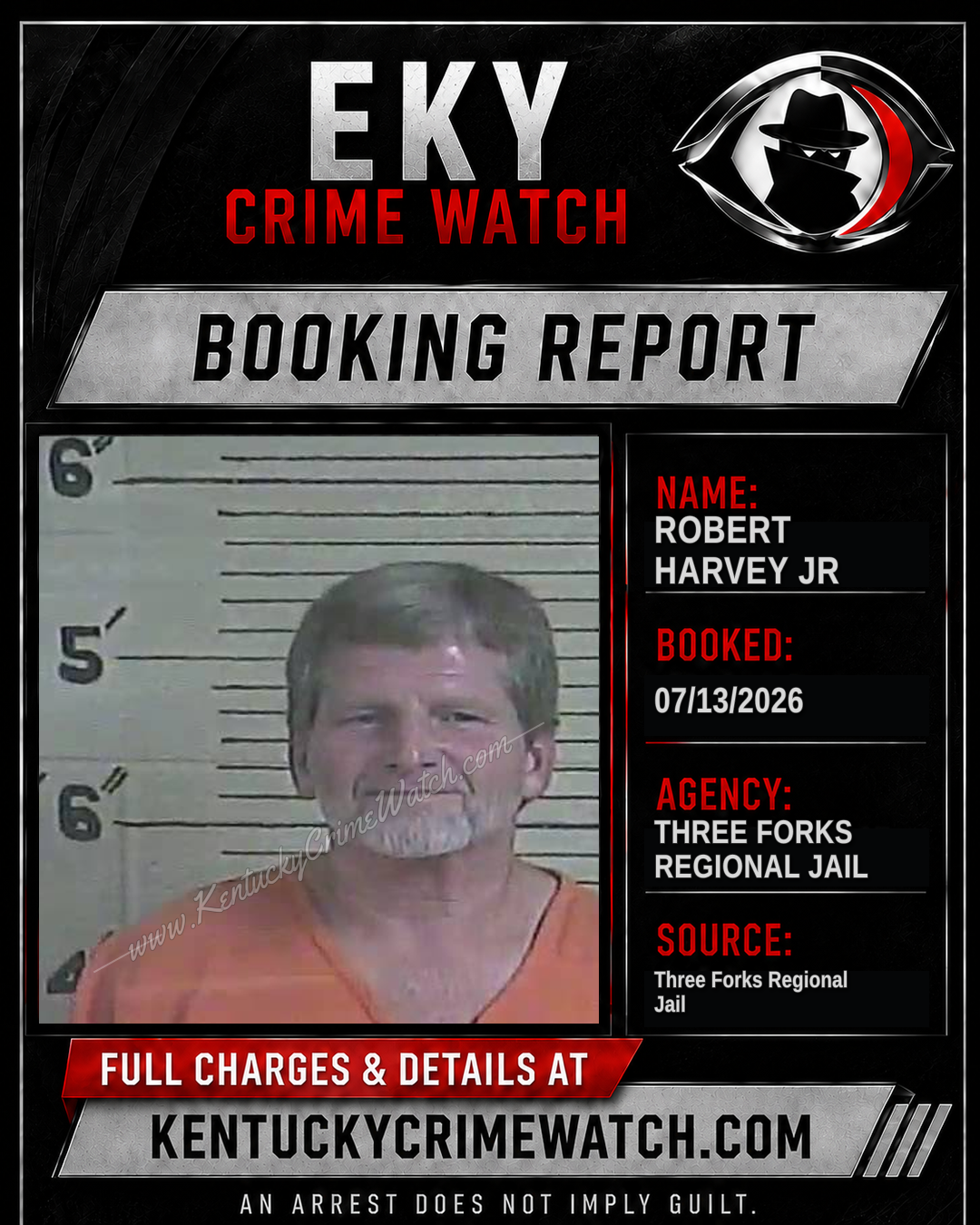 Robert Harvey JR booking image