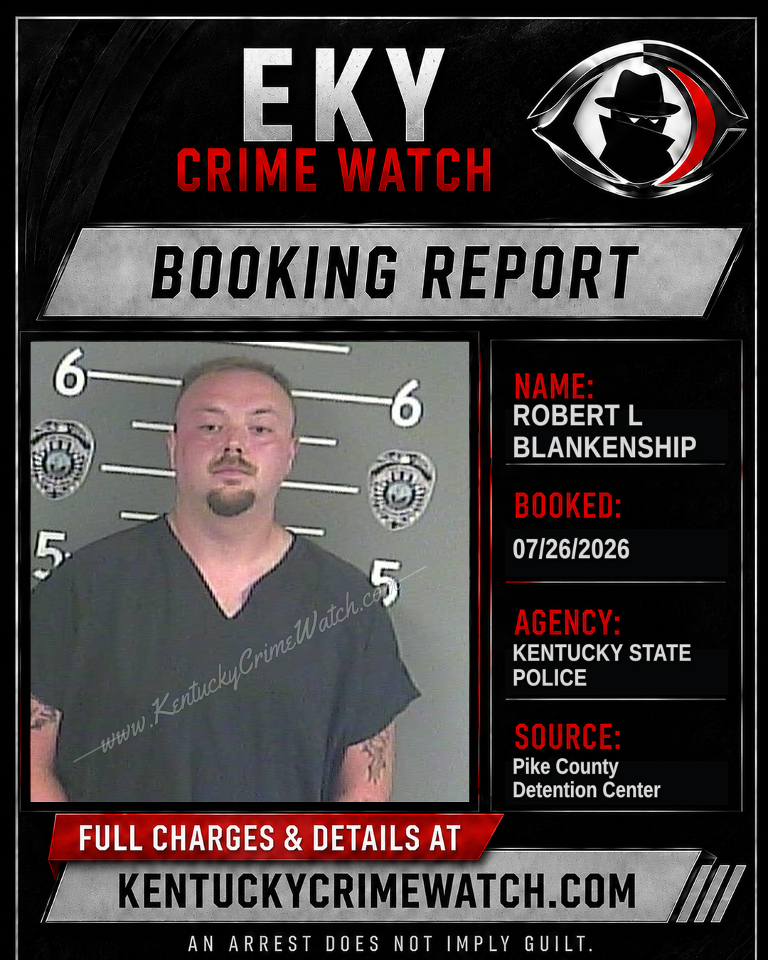 ROBERT L BLANKENSHIP booking image