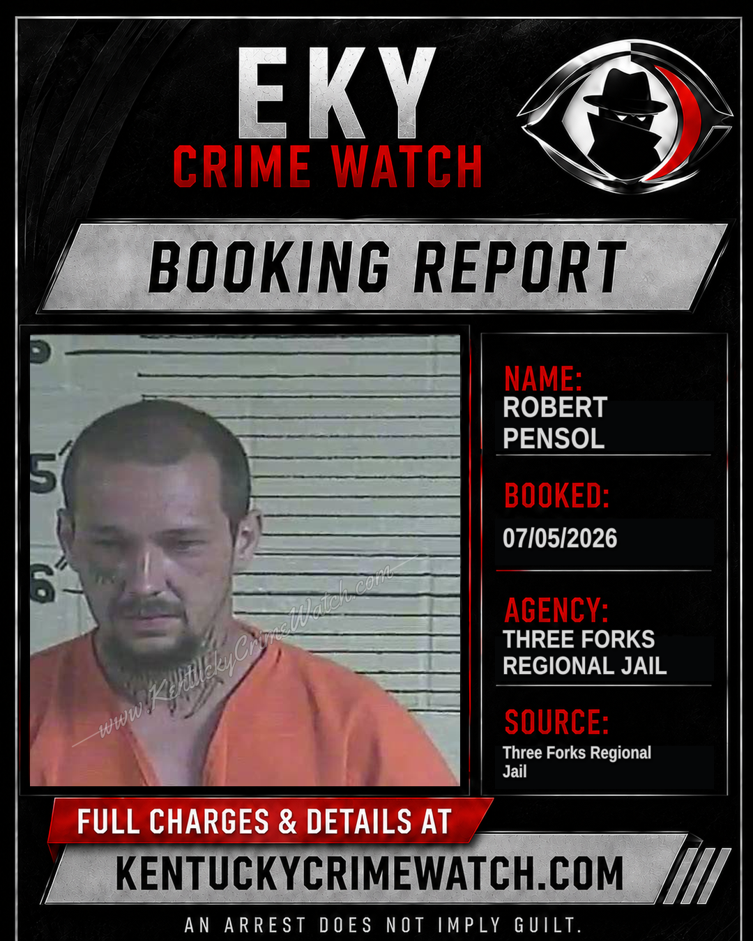 Robert Pensol booking report card