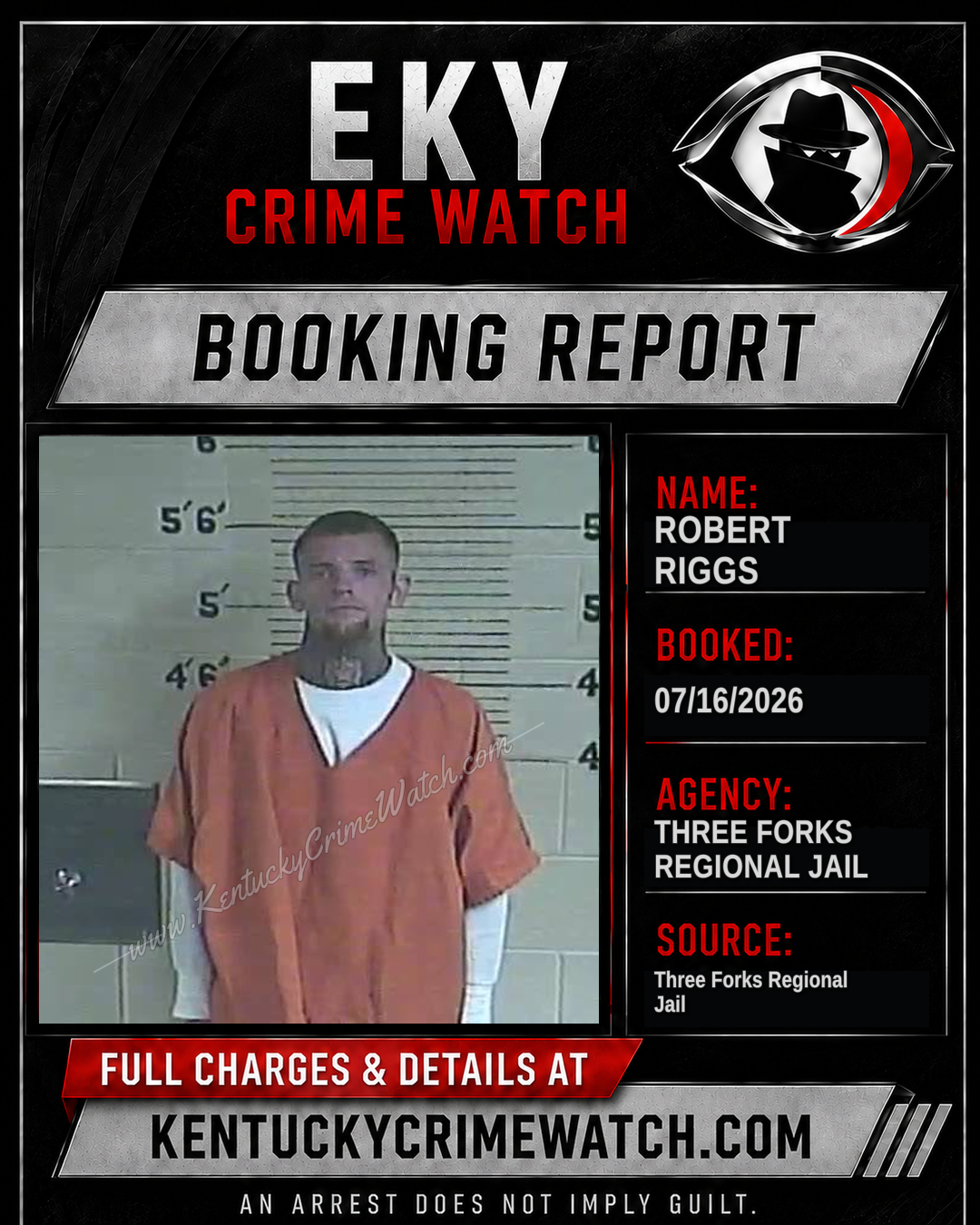 Robert Riggs booking report card
