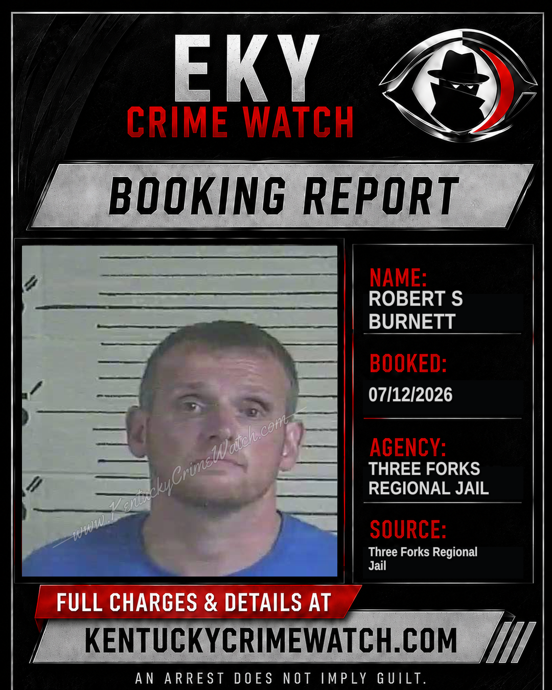 Robert S Burnett booking report card