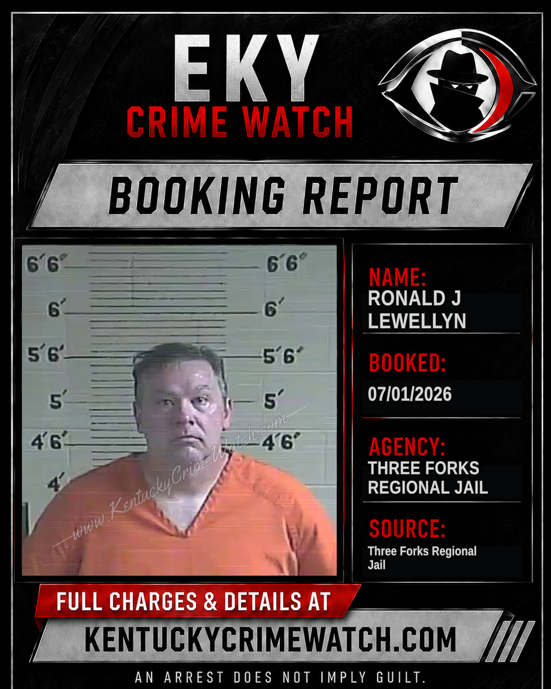 Ronald J Lewellyn booking report card
